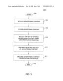 METHOD AND APPARATUS FOR ADVERTISEMENT DELIVERY IN WIRELESS NETWORKS diagram and image