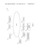 Credit item tracking system diagram and image