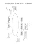 Credit item tracking system diagram and image