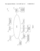 Credit item tracking system diagram and image