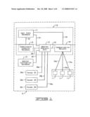 Interactive advisory system diagram and image