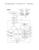 USER DRIVEN SYSTEM FOR ENABLING ASSOCIATIVE ENDORSEMENT AND DISTRIBUTION OF BRANDING CAPSULES diagram and image