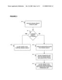 USER DRIVEN SYSTEM FOR ENABLING ASSOCIATIVE ENDORSEMENT AND DISTRIBUTION OF BRANDING CAPSULES diagram and image