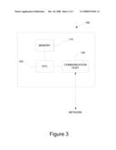 Method and System for Advertising a Product or Service diagram and image