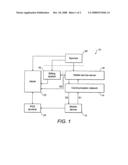 Method and system for payment and/or issuance of credits via a mobile device diagram and image