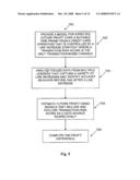 APPARATUS AND METHOD FOR SIMULATING AN ANALYTIC VALUE CHAIN diagram and image