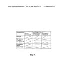 APPARATUS AND METHOD FOR SIMULATING AN ANALYTIC VALUE CHAIN diagram and image