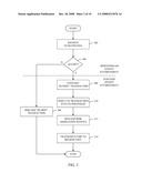 DOWNSTREAM CORRESPONDENT FOREIGN EXCHANGE (FX) BANKING diagram and image