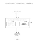 DOWNSTREAM CORRESPONDENT FOREIGN EXCHANGE (FX) BANKING diagram and image