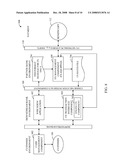 DOWNSTREAM CORRESPONDENT FOREIGN EXCHANGE (FX) BANKING diagram and image