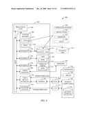 DOWNSTREAM CORRESPONDENT FOREIGN EXCHANGE (FX) BANKING diagram and image