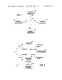 System and method for coordinating charitable contributions diagram and image