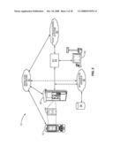 SYSTEM AND METHOD FOR VERIFICATION OF SITE LOCATION USING AN APPLICATION-SPECIFIC USER INTERFACE ON A PERSONAL COMMUNICATION DEVICE diagram and image