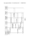 SYSTEM AND METHOD FOR VERIFICATION OF SITE LOCATION USING AN APPLICATION-SPECIFIC USER INTERFACE ON A PERSONAL COMMUNICATION DEVICE diagram and image