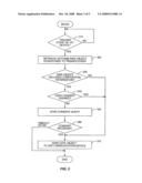 Method and Apparatus for Controlling the Transfer of Private Information in a Communication System diagram and image