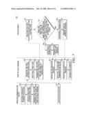 METHOD AND APPARATUS FOR PROXIMITY PAYMENT PROVISIONING BETWEEN A WIRELESS COMMUNICATION DEVICE AND A TRUSTED PARTY diagram and image