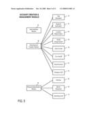 Systems and Methods To Manage Presentations of Advertisements diagram and image