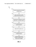 Digital Content Royalty Management System and Method diagram and image