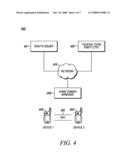 SYSTEM AND METHOD TO SHARE A GUEST VERSION OF RIGHTS BETWEEN DEVICES diagram and image