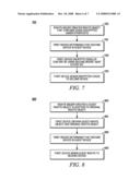 SYSTEM AND METHOD TO SHARE A GUEST VERSION OF RIGHTS BETWEEN DEVICES diagram and image