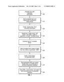 IDENTIFICATION VERIFICATION SYSTEM diagram and image