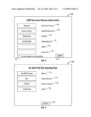 IDENTIFICATION VERIFICATION SYSTEM diagram and image