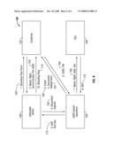 IDENTIFICATION VERIFICATION SYSTEM diagram and image