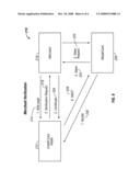 IDENTIFICATION VERIFICATION SYSTEM diagram and image