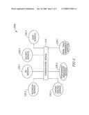 Interaction-management methods and platform for client-agent interaction-related environments diagram and image