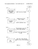 Interaction-management methods and platform for client-agent interaction-related environments diagram and image