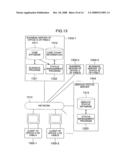 Electronic business transaction system diagram and image