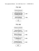 Electronic business transaction system diagram and image