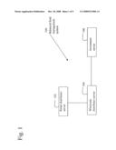 System and method for financial product management diagram and image