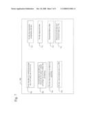 System and method for financial product management diagram and image