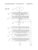 System and method for financial product management diagram and image
