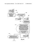 Method For Displaying Information For Use In Electronic Trading Of Financial Instruments diagram and image