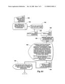 Method For Displaying Information For Use In Electronic Trading Of Financial Instruments diagram and image