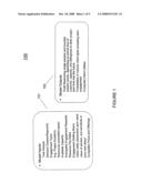 METHOD AND APPARATUS FOR CAPACITY- AND VALUE-BASED PRICING MODEL FOR PROFESSIONAL SERVICES diagram and image