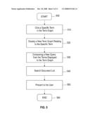 System and Method for Interactive Browsing diagram and image