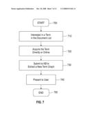 System and Method for Interactive Browsing diagram and image