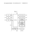 DATA MANAGEMENT APPARATUS AND METHOD diagram and image