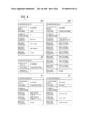 DATA MANAGEMENT APPARATUS AND METHOD diagram and image