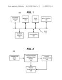 PARAMETERIZED STATISTICAL INTERACTION POLICIES diagram and image