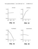 PARAMETERIZED STATISTICAL INTERACTION POLICIES diagram and image