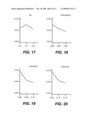 PARAMETERIZED STATISTICAL INTERACTION POLICIES diagram and image