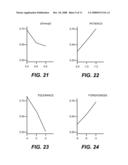 PARAMETERIZED STATISTICAL INTERACTION POLICIES diagram and image