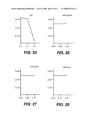 PARAMETERIZED STATISTICAL INTERACTION POLICIES diagram and image