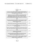 Method and system for generating an offer and transmitting the offer to a wireless communications device diagram and image