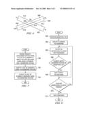 METHOD AND APPARATUS FOR ENHANCING A GEOGRAPHIC INFORMATION SYSTEM DATABASE WITH OPERATIONAL DATA diagram and image