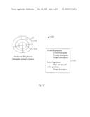 Method and Apparatus for Multi-Dimensional Content Search and Video Identification diagram and image